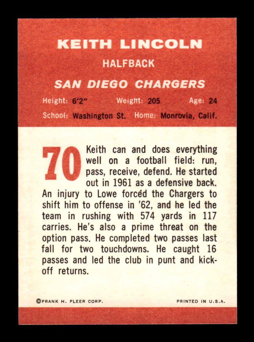 1963 Fleer #70 Keith Lincoln Pack Fresh Near Mint or Better HOF-10003860