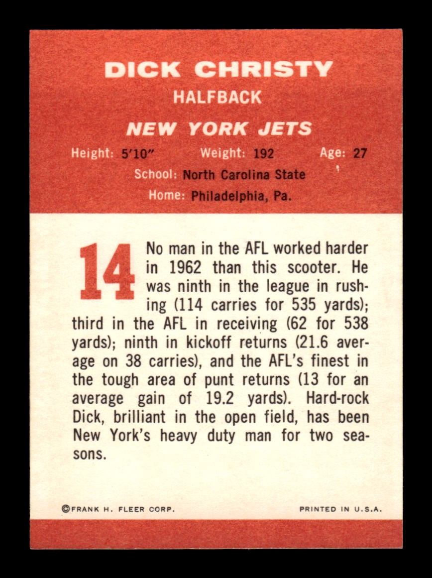 1963 Fleer #14 Dick Christy Pack Fresh Near Mint or Better HOF-10003878