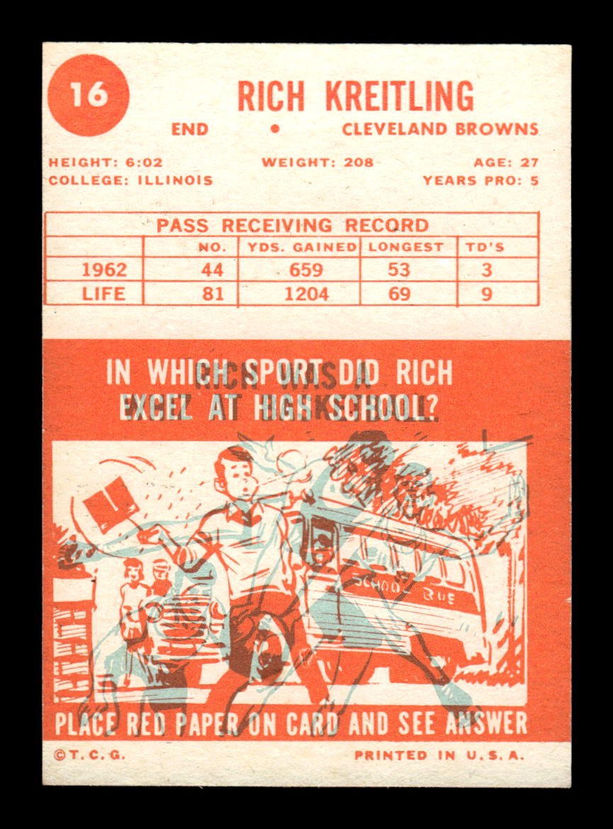 1963 Topps #16 Rich Kreitling Pack Fresh Near Mint or Better HOF-10003883