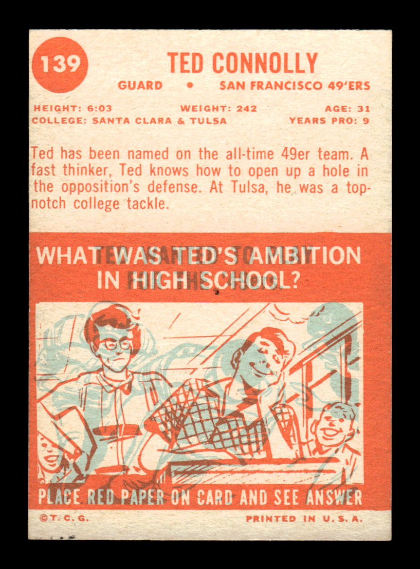 1963 Topps #139 Ted Connolly Pack Fresh Near Mint or Better HOF-10003892