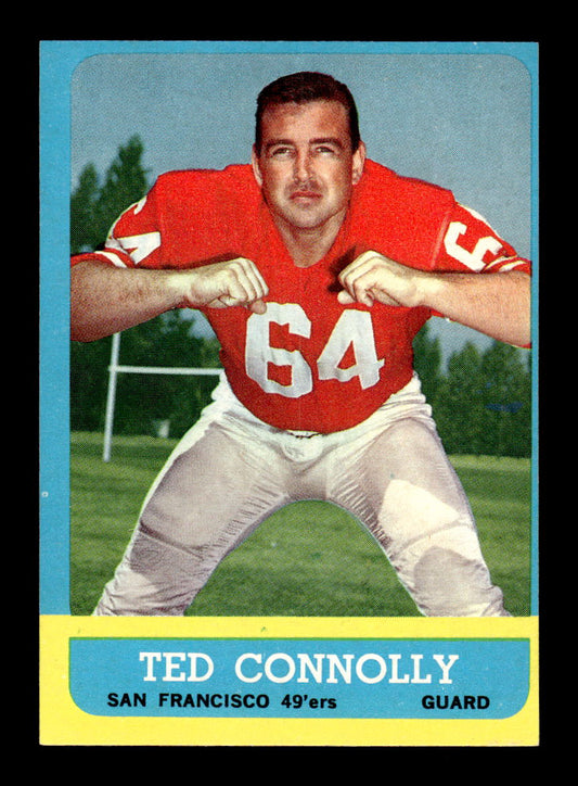 1963 Topps #139 Ted Connolly Pack Fresh Near Mint or Better HOF-10003892