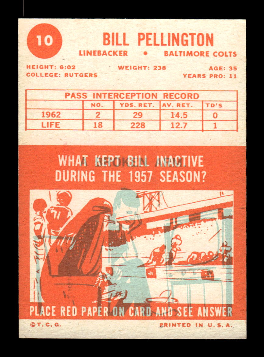 1963 Topps #10 Bill Pellington Pack Fresh Near Mint or Better HOF-10003896