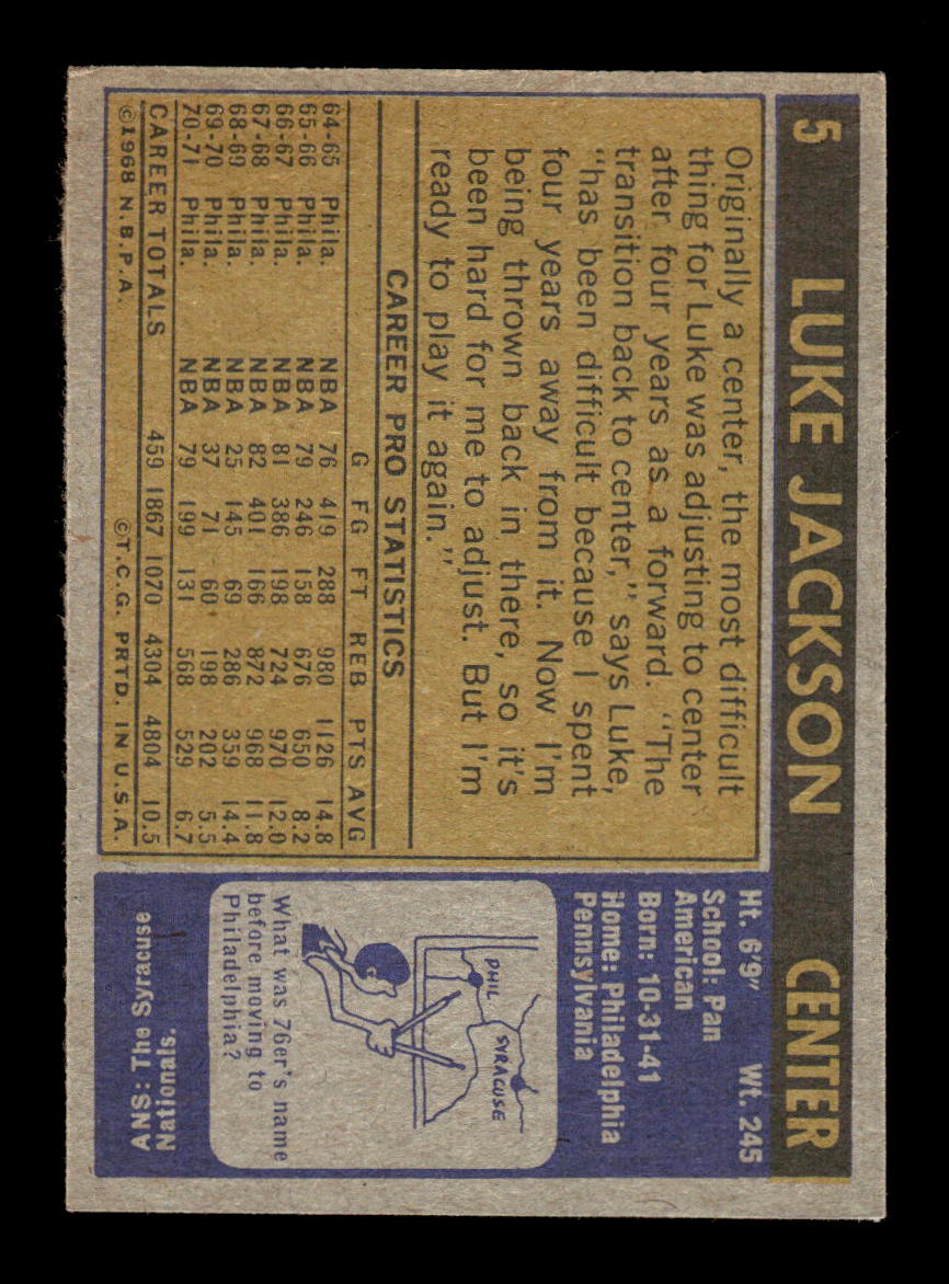 1971-72 Topps #5 Luke Jackson Excellent HOF-10003915