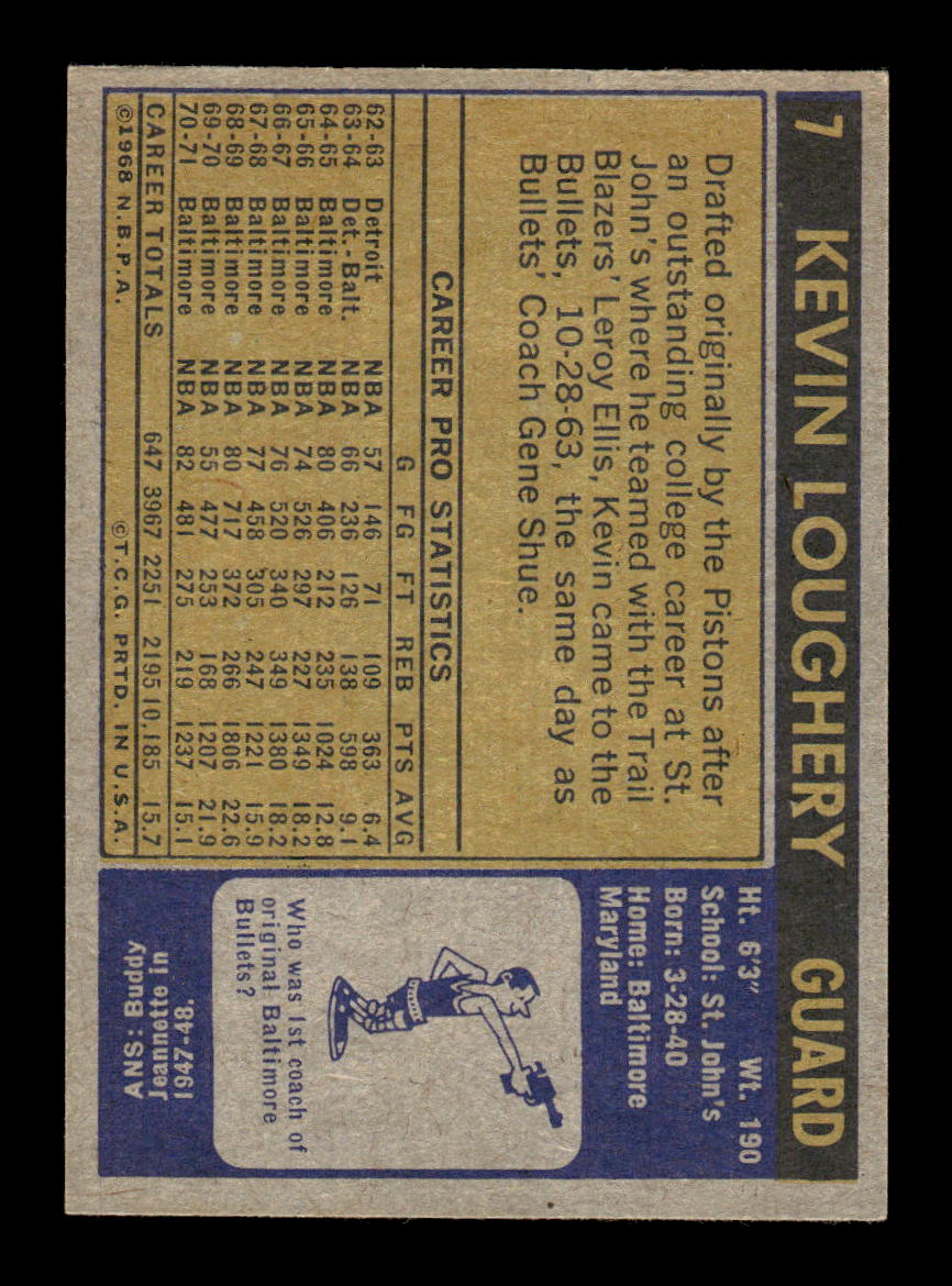 1971-72 Topps #7 Kevin Loughery Excellent HOF-10003916