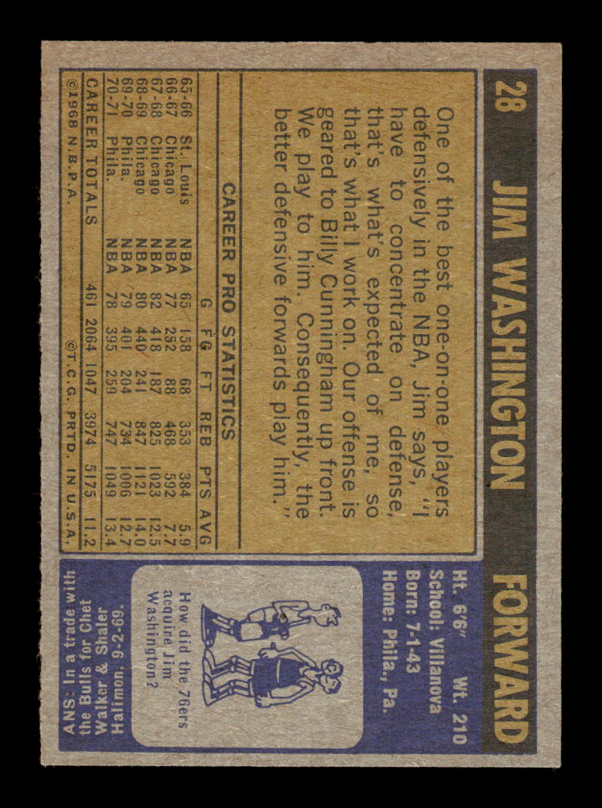 1971-72 Topps #28 Jim Washington Excellent HOF-10003920