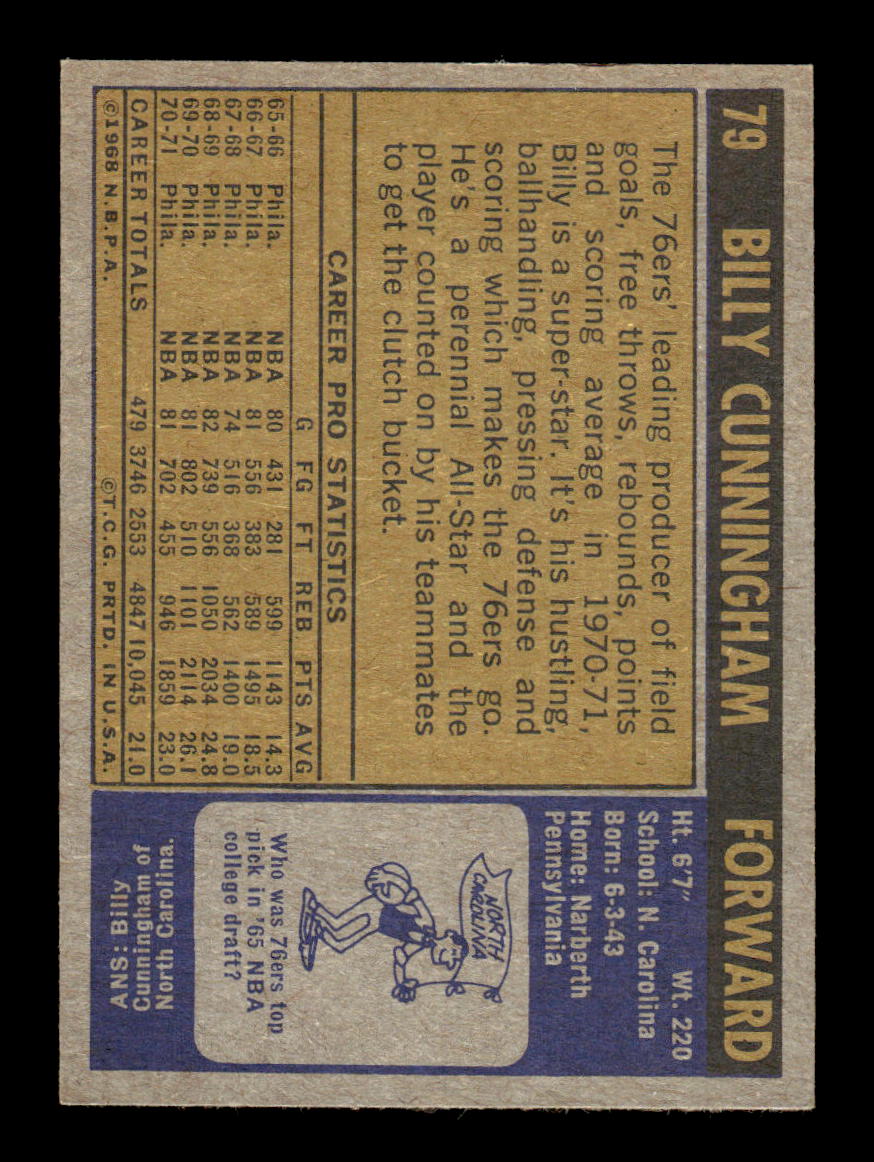 1971-72 Topps #79 Billy Cunningham Excellent HOF-10003924