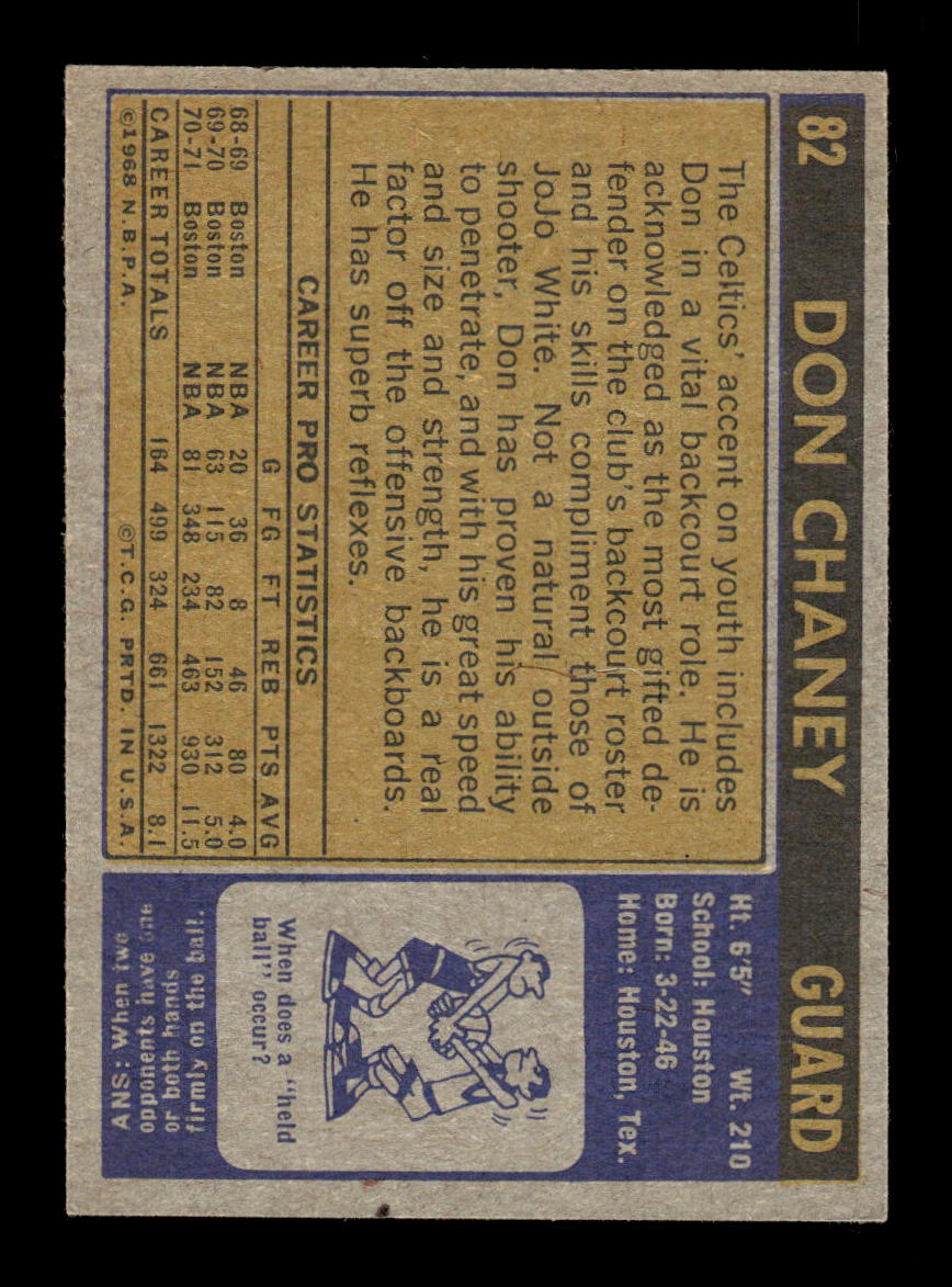 1971-72 Topps #82 Don Chaney Excellent HOF-10003926