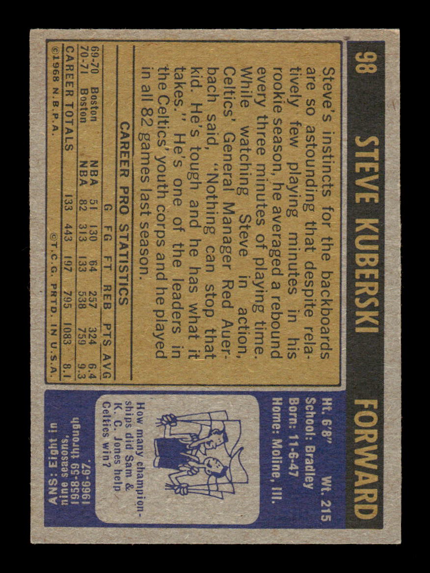 1971-72 Topps #98 Steve Kuberski Excellent HOF-10003928