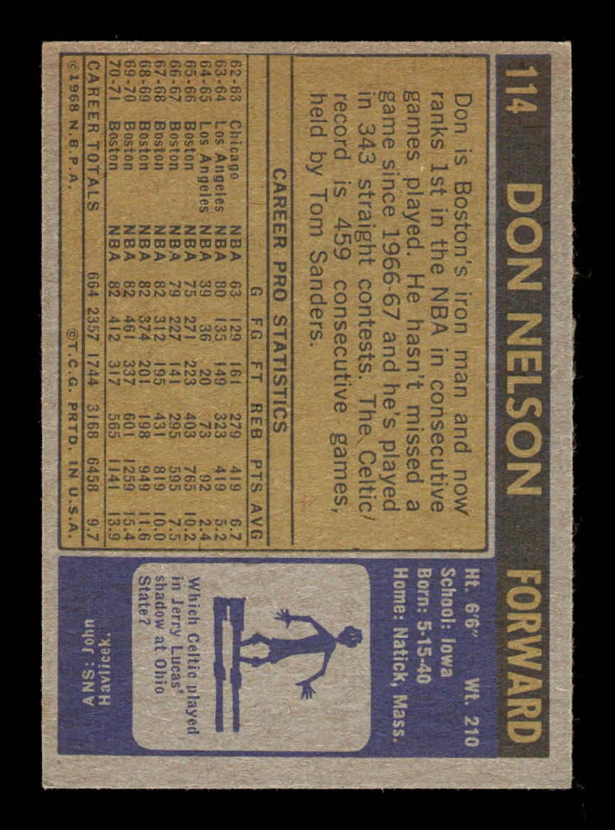 1971-72 Topps #114 Don Nelson Excellent HOF-10003933