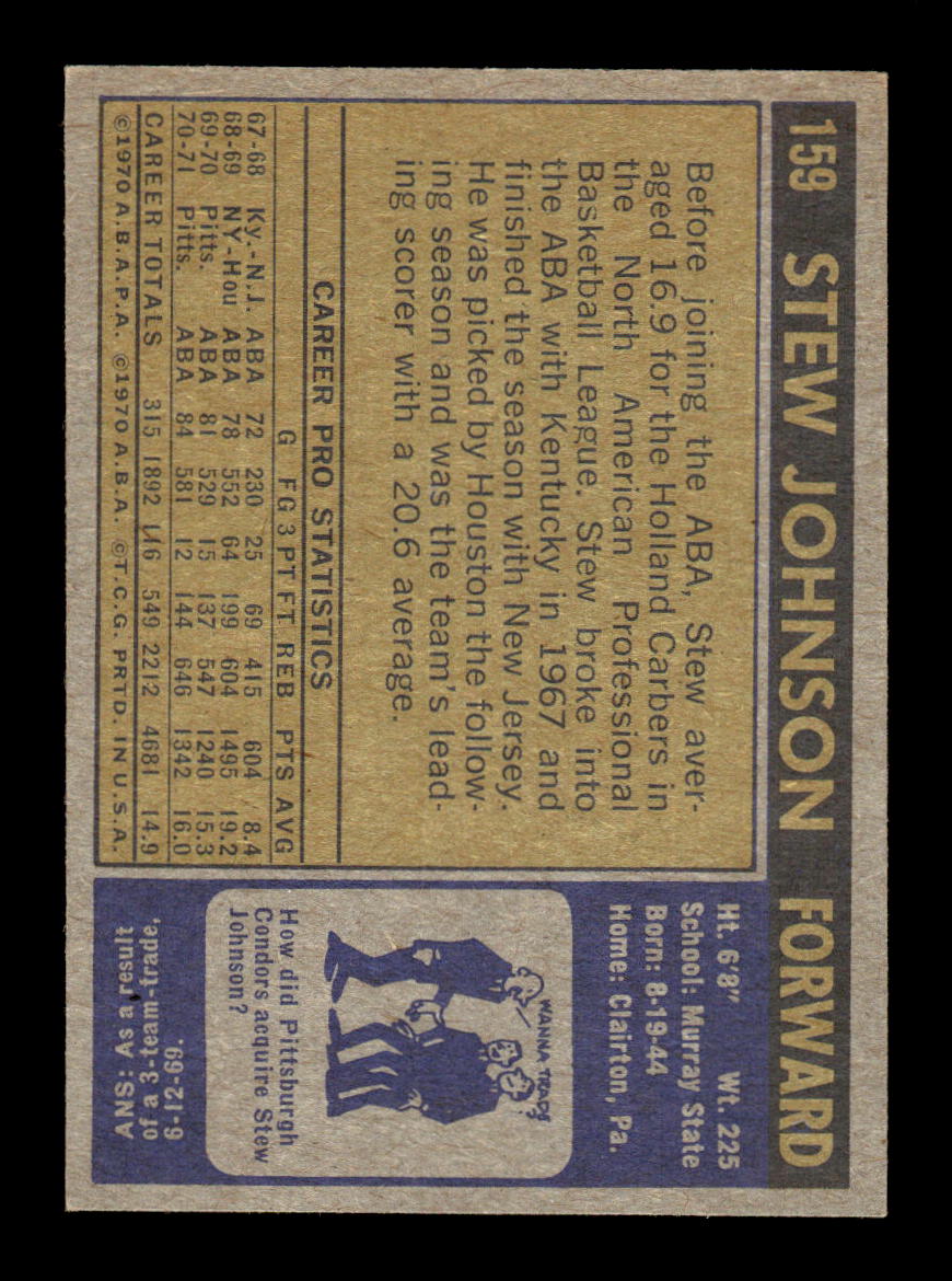 1971-72 Topps #159 Stew Johnson Excellent HOF-10003939