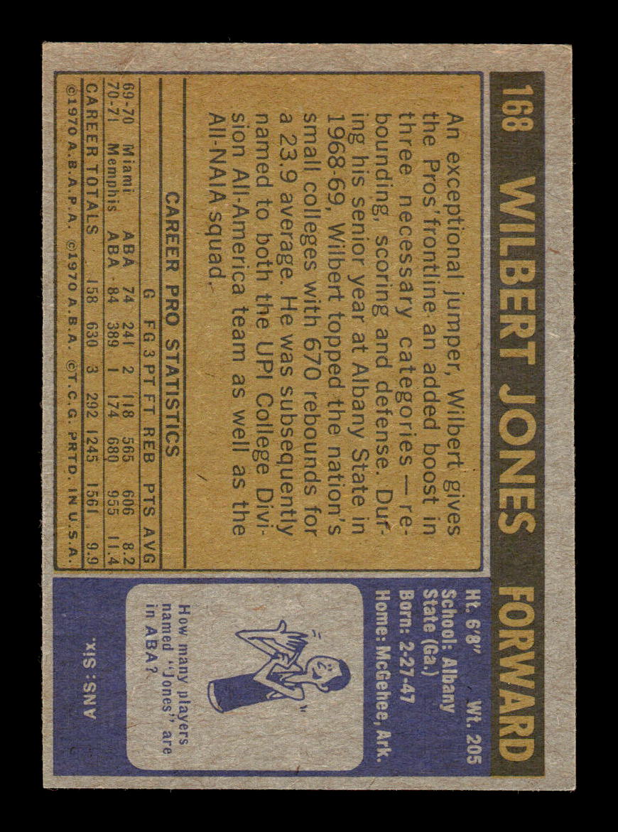 1971-72 Topps #168 Wilbert Jones Excellent HOF-10003941