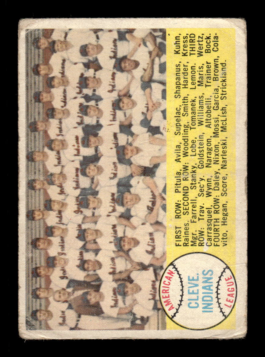 1958 Topps #158 Cleveland Indians Poor HOF-10003958