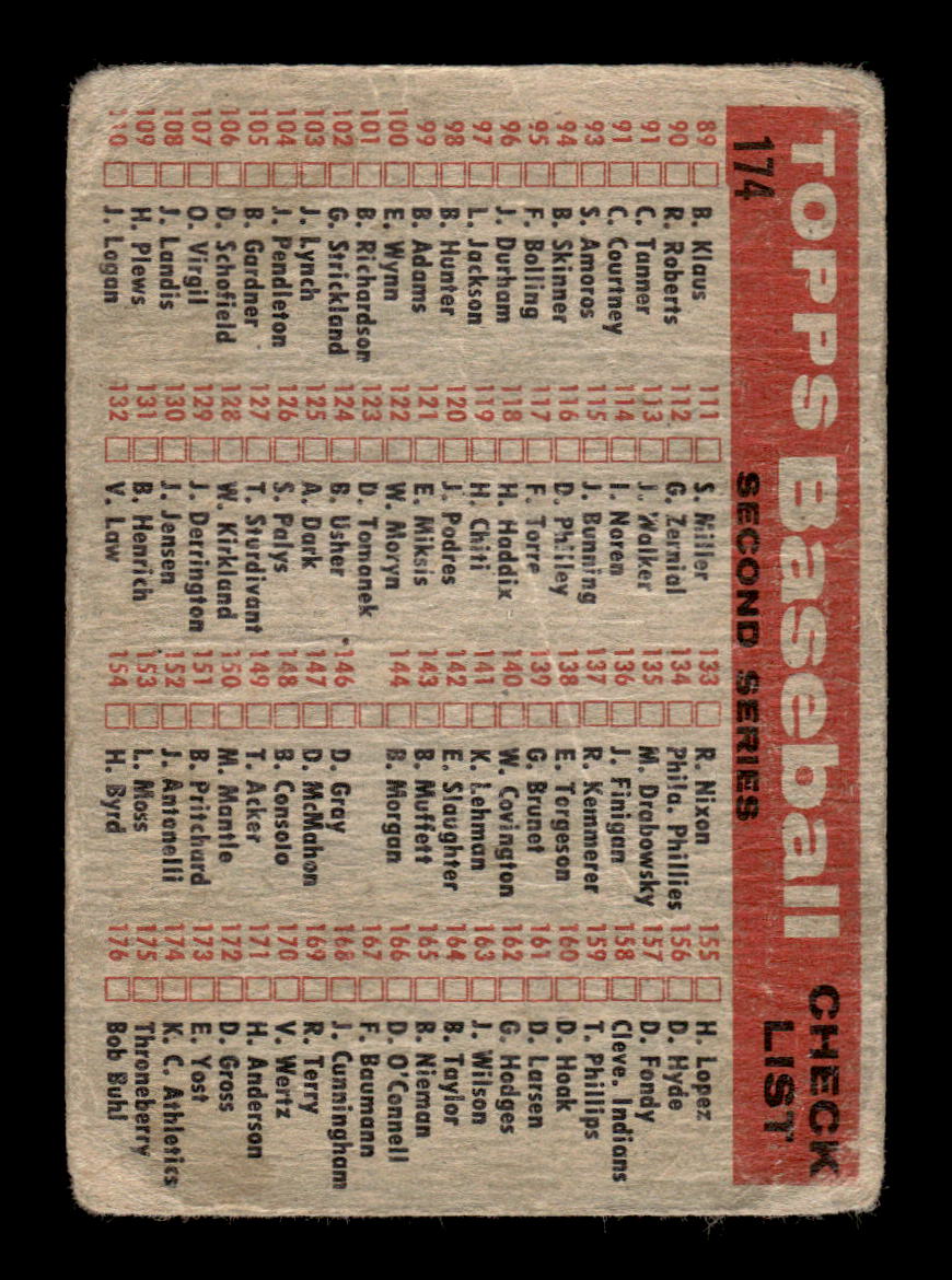 1958 Topps #174 Kansas City Athletics Poor HOF-10003959