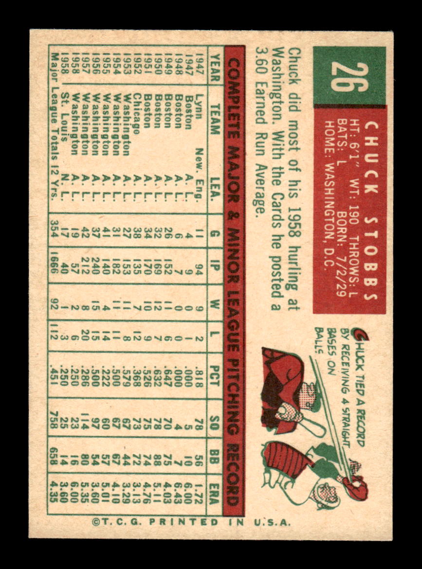 1959 Topps #26 Chuck Stobbs Near Mint or Better HOF-10003972