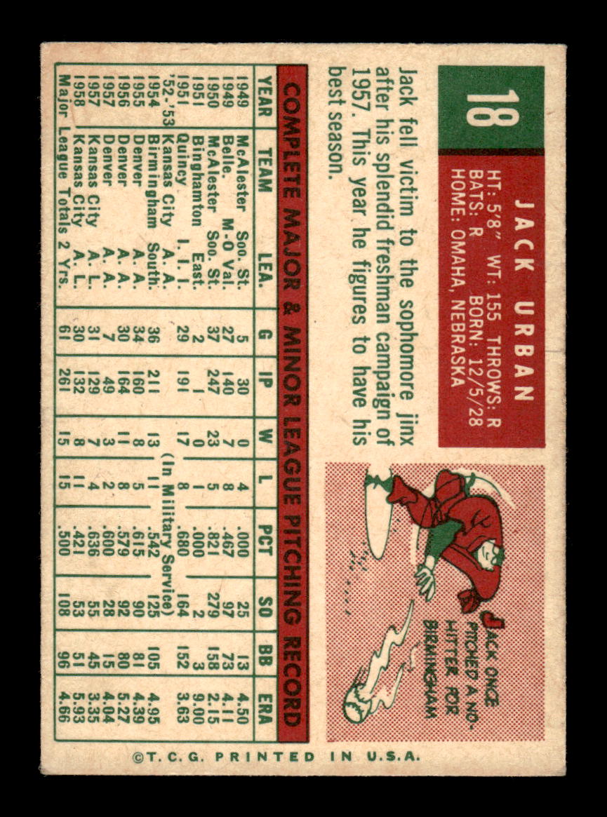 1959 Topps #18 Jack Urban Near Mint or Better HOF-10003973