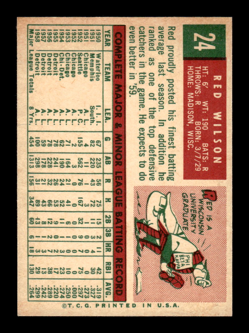 1959 Topps #24 Red Wilson Near Mint or Better HOF-10003976