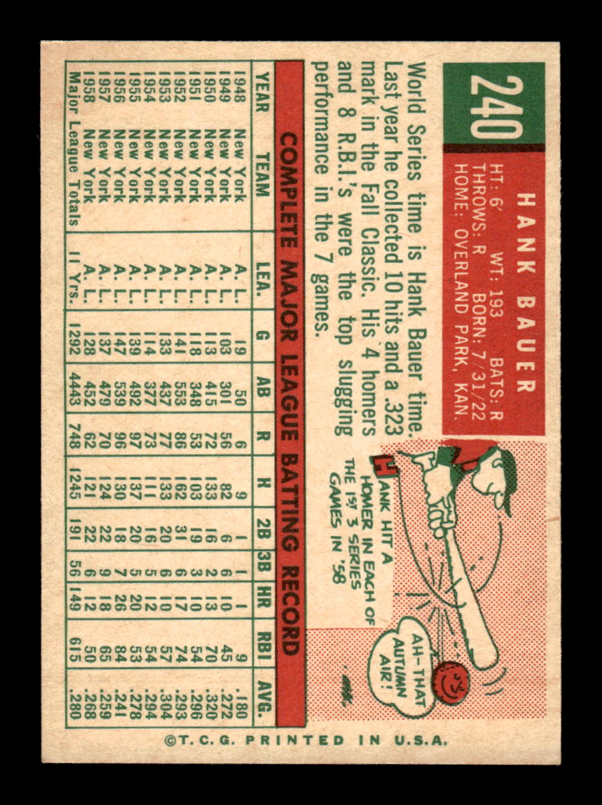 1959 Topps #240 Hank Bauer Near Mint or Better HOF-10003977
