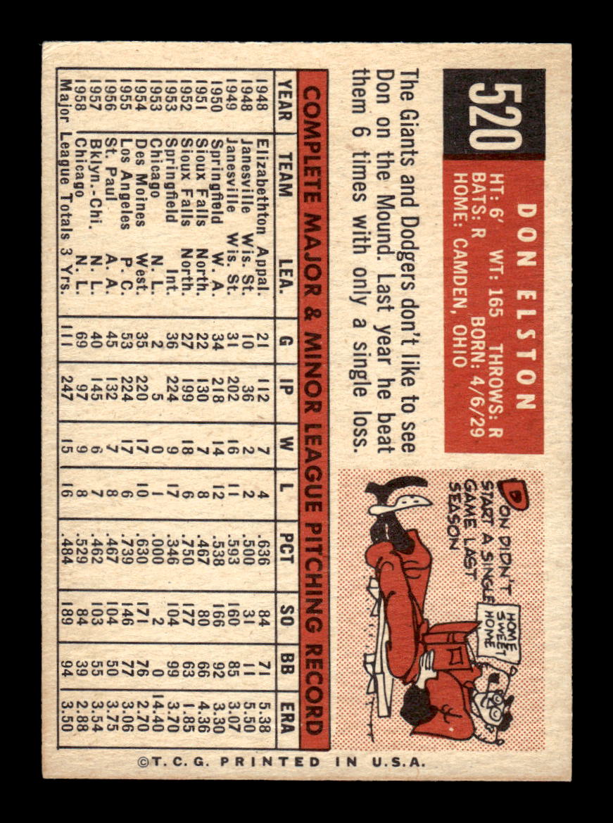1959 Topps #520 Don Elston Near Mint or Better HOF-10003982