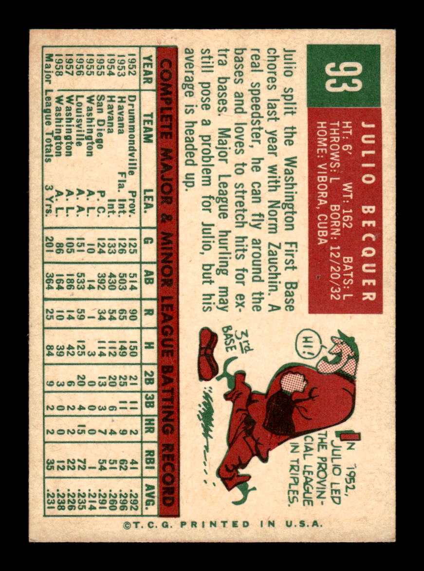 1959 Topps #93 Julio Becquer Near Mint or Better HOF-10003983