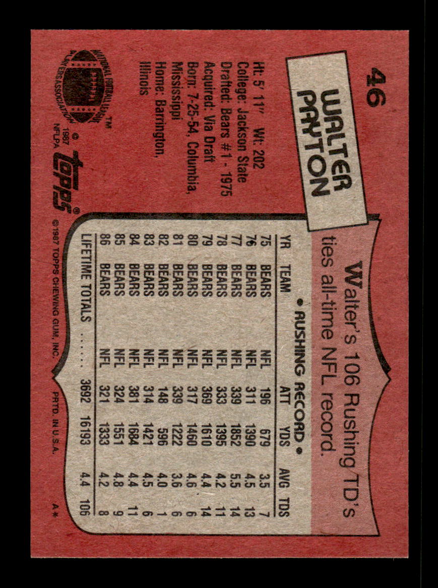 1987 Topps #46 Walter Payton Near Mint or Better HOF-10003989