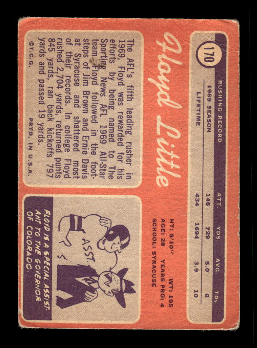 1970 Topps #170 Floyd Little Very Good HOF-10004018