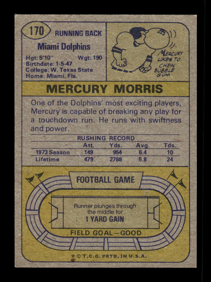 1974 Topps #170 Mercury Morris Very Good HOF-10004021