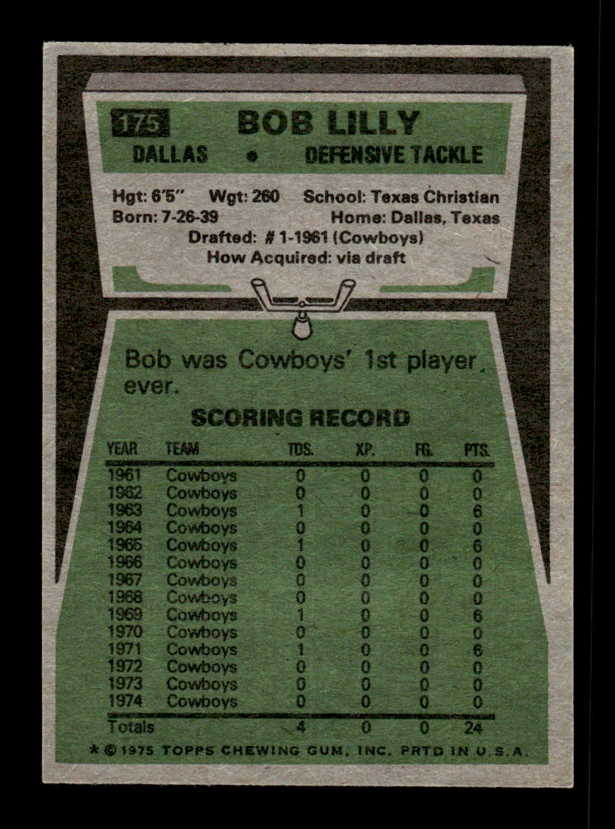 1975 Topps #175 Bob Lilly Very Good HOF-10004028