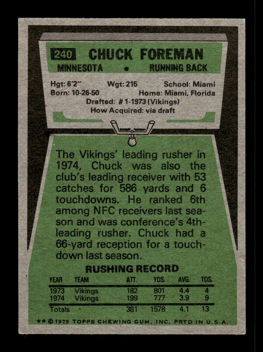1975 Topps #240 Chuck Foreman Very Good HOF-10004029