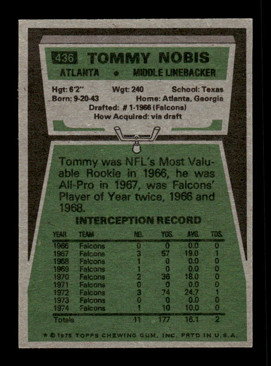 1975 Topps #436 Tommy Nobis Very Good HOF-10004032
