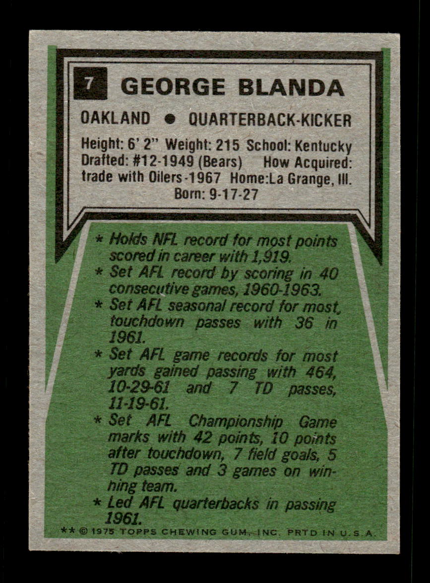1975 Topps #7 George Blanda Very Good HOF-10004041