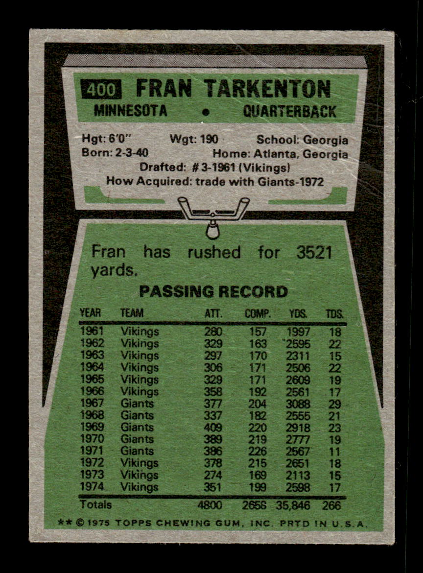 1975 Topps #400 Fran Tarkenton Very Good HOF-10004043