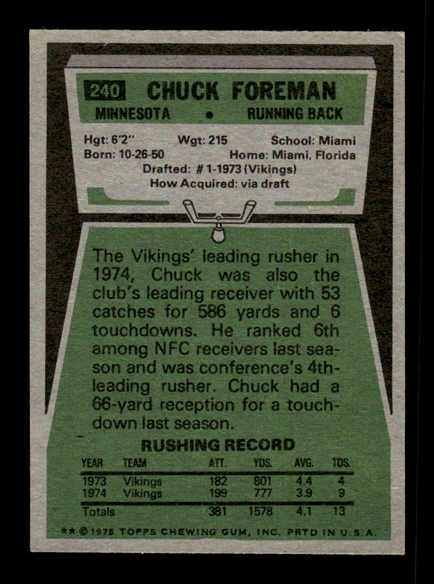 1975 Topps #240 Chuck Foreman Very Good HOF-10004048