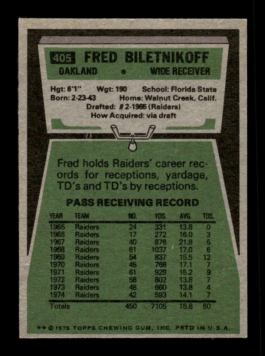 1975 Topps #405 Fred Biletnikoff Very Good HOF-10004050