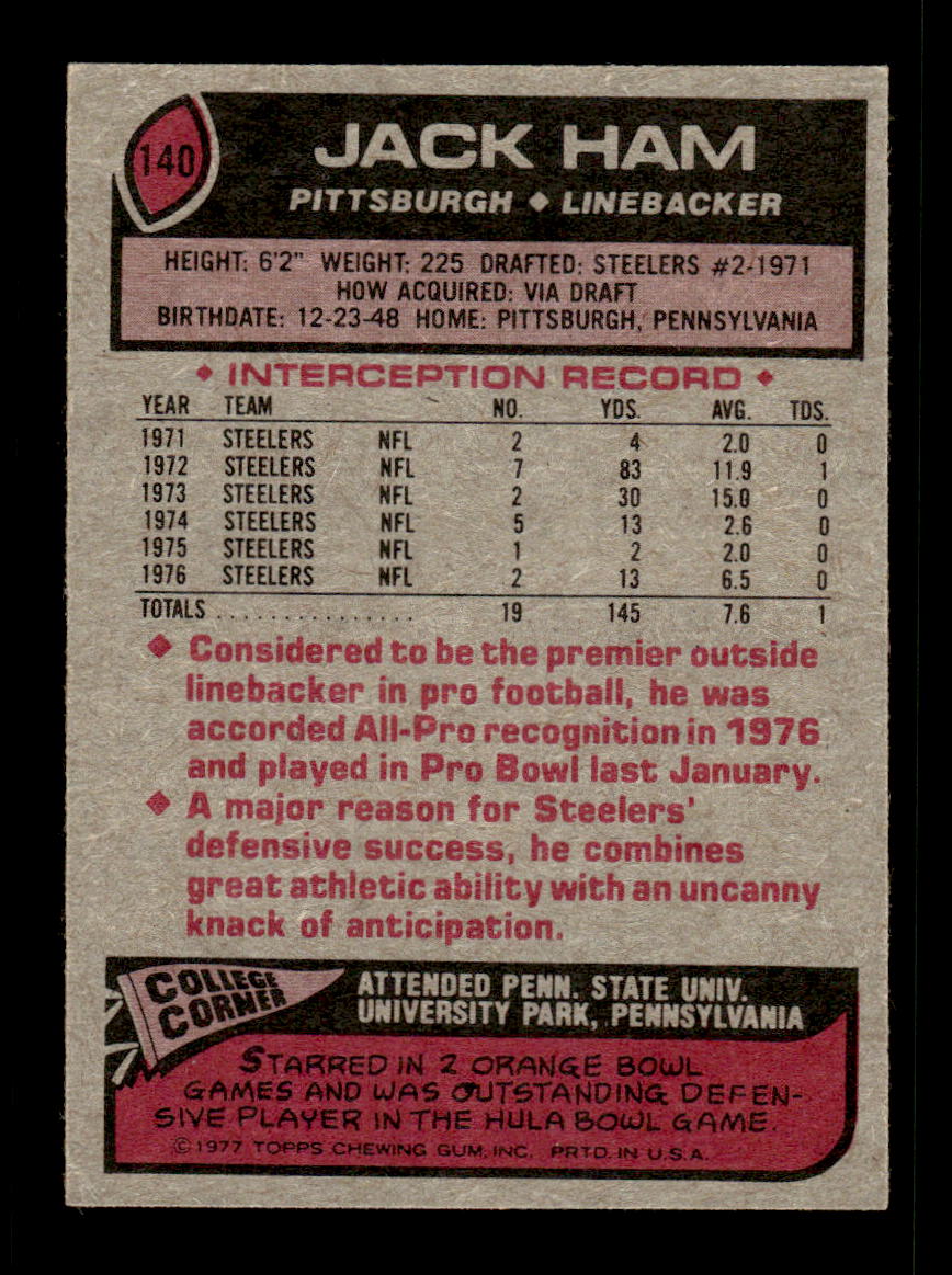 1977 Topps #140 Jack Ham Very Good HOF-10004053