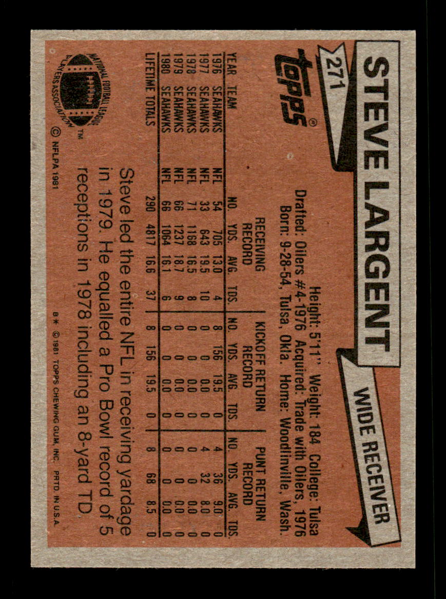 1981 Topps #271 Steve Largent Very Good HOF-10004064