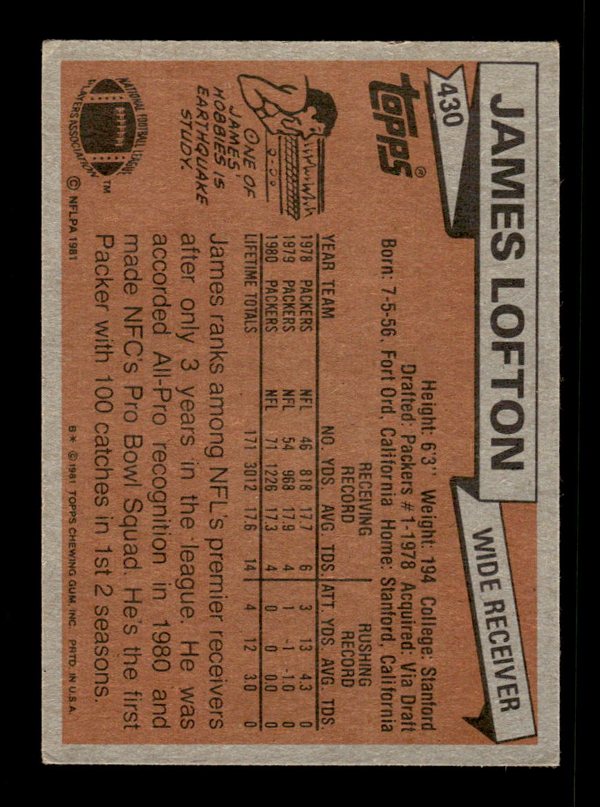 1981 Topps #430 James Lofton Very Good HOF-10004065