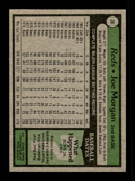 1979 Topps #20 Joe Morgan EXMT PACK FRESH HOF-10004071