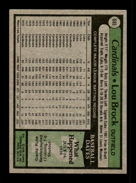 1979 Topps #665 Lou Brock EXMT PACK FRESH HOF-10004072