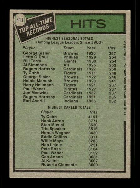 1979 Topps #411 All-Time Record Holders Ty Cobb EXMT PACK FRESH HOF-10004080