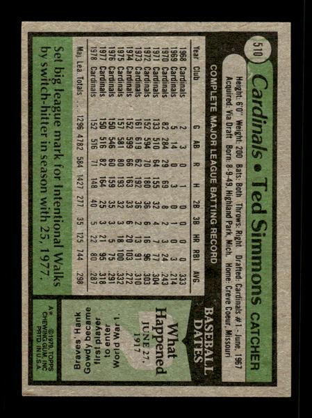 1979 Topps #510 Ted Simmons EXMT PACK FRESH HOF-10004085