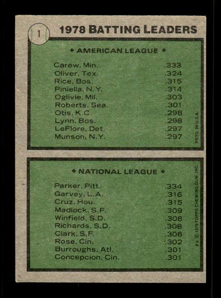 1979 Topps #1 1978 Batting Leaders Carew Parker EXMT PACK FRESH HOF-10004090