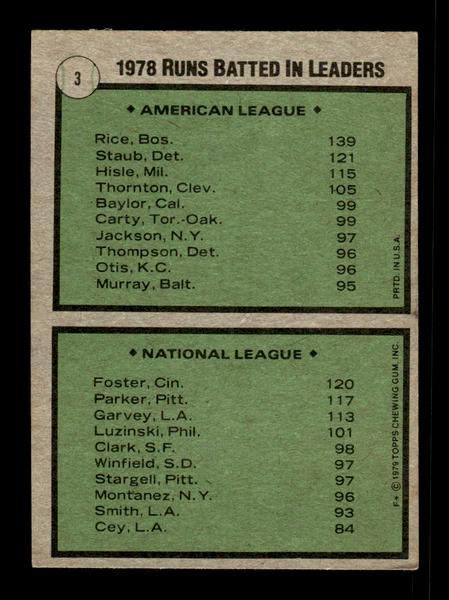 1979 Topps #3 1978 RBI Leaders EXMT PACK FRESH HOF-10004092