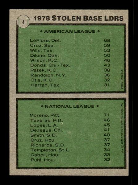 1979 Topps #4 1978 Stolen Base Leaders EXMT PACK FRESH HOF-10004094