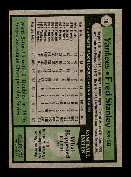 1979 Topps #16 Fred Stanley EXMT PACK FRESH HOF-10004105