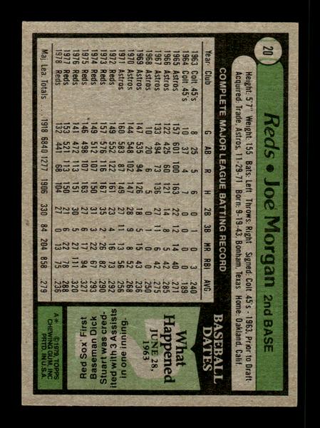 1979 Topps #20 Joe Morgan EXMT PACK FRESH HOF-10004109