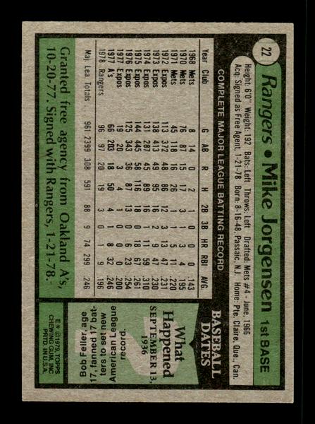1979 Topps #22 Mike Jorgensen EXMT PACK FRESH HOF-10004111