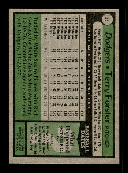 1979 Topps #23 Terry Forster EXMT PACK FRESH HOF-10004112