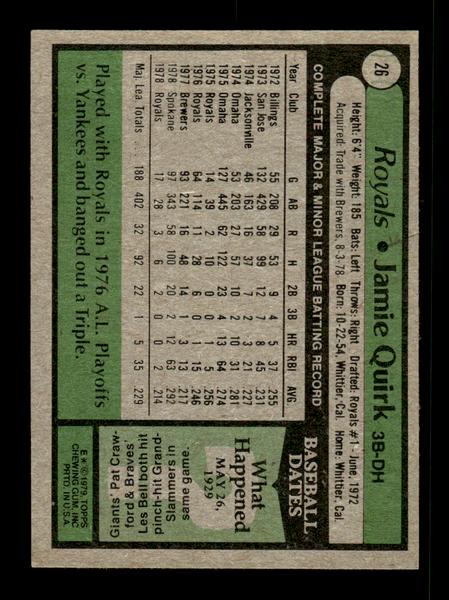 1979 Topps #26 Jamie Quirk EXMT PACK FRESH HOF-10004115