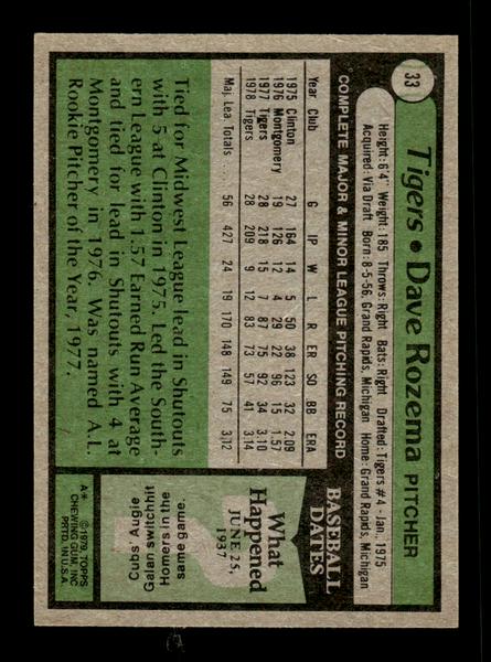 1979 Topps #33 Dave Rozema EXMT PACK FRESH HOF-10004123