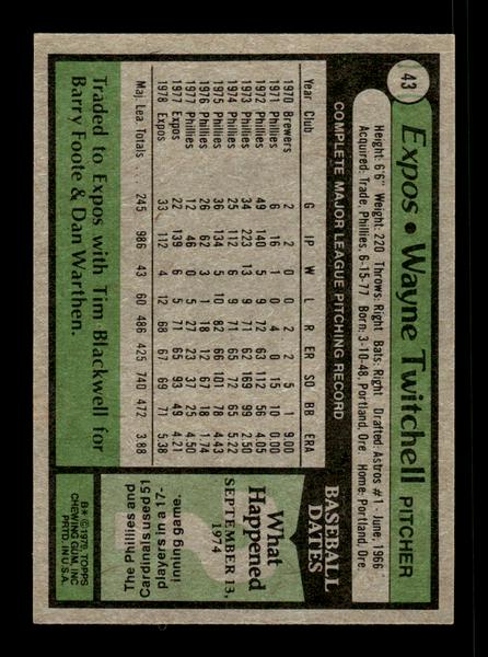 1979 Topps #43 Wayne Twitchell EXMT PACK FRESH HOF-10004133